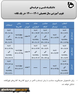 تقویم آموزشی سال تحصیلی 1401-1400در یک نگاه