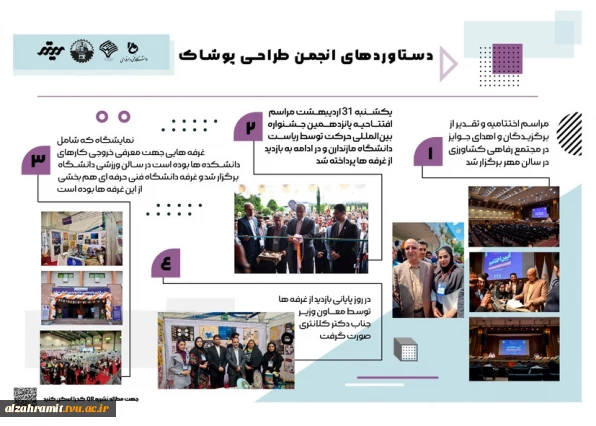 اینفوگرافی انجمن طراحی دوخت و طراحی پوشاک