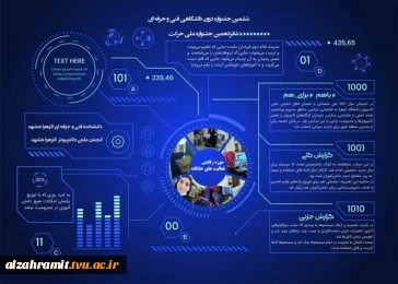 جشنواره حرکت کامپیوتر