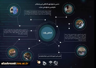 جشنواره حرکت1 کامپیوتر