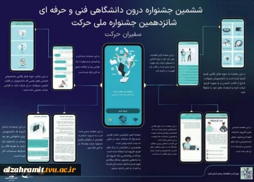 سفیران حرکت کامپیوتر