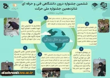 فعالیت خلاقانه انجمن کامپیوتر