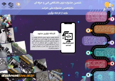 بازدید از کارخانه نوآوری- انجمن کامپیوتر