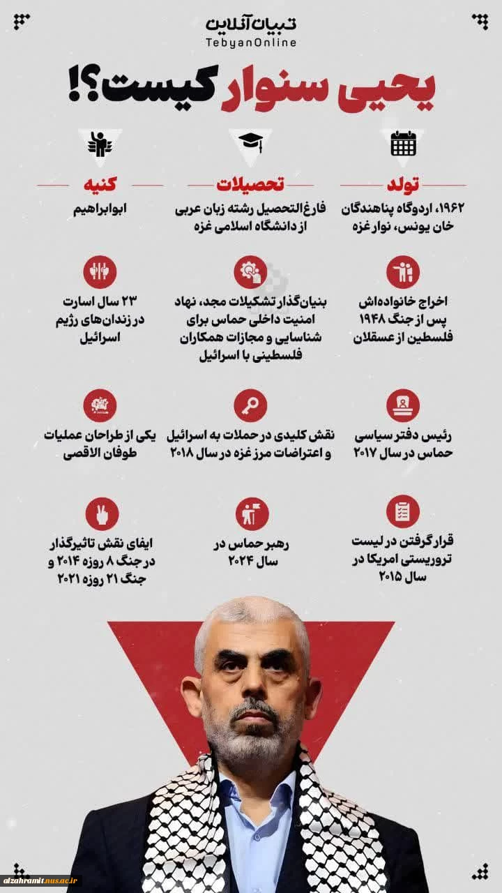 سلیمانی‌ها و نصرالله‌ها و یحییٰ‌ها در راهند...    
 2