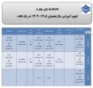 تقویم آموزشی سال تحصیلی 1405-1404 2