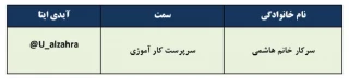 آیدی همکار حوزه کار آموزی در ایتا جهت برقرار ارتباط با دانشجویان
