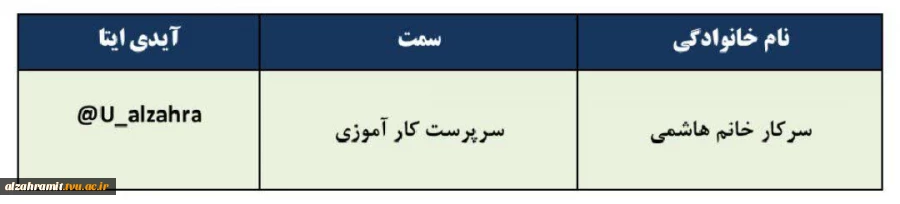 آیدی همکار حوزه کار آموزی در ایتا جهت برقرار ارتباط با دانشجویان 3