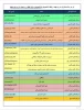 قابل توجه دانشجویان آموزشکده ملی مهارت الزهرا (س)مشهد، با توجه به دورکاری همکاران ،آیدی حوزه ریاست، مالی ومعاونت دانشجویی جهت برقراری ارتباط تقدیم حضور می گردد.
 2