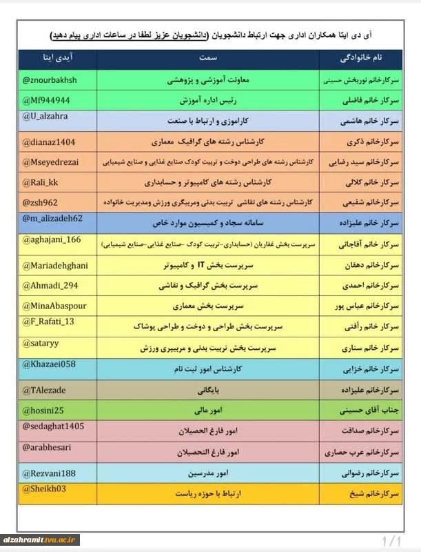 قابل توجه دانشجویان آموزشکده ملی مهارت الزهرا (س)مشهد، آیدی همکاران حوزه ریاست ، مالی و آموزش جهت برقراری ارتباط در ایتا تقدیم حضور می گردد. 2